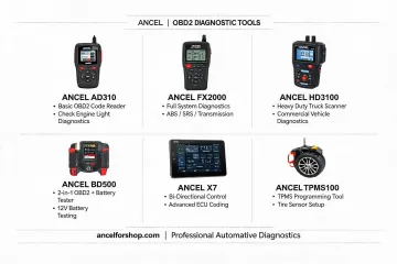 OBD2 Diagnostic Tools
