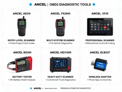 OBD2 Diagnostic Tools